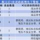 玩家分享“皇豪互娱房卡怎么买”详细房卡怎么购买教程