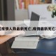 【疫情人数最新死亡,疫情最新死亡率】