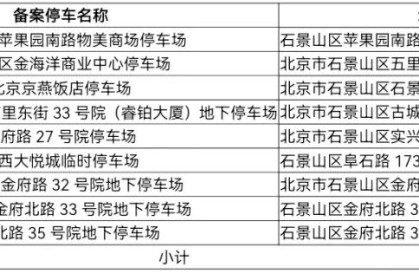 玩家分享“新荣耀大厅牛牛金花房卡”详细房卡购买教程