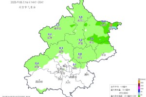玩家分享“狂飙房卡如何创建房卡”详细房卡购买教程