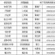 玩家分享“新祥心大厅如何购买房卡”详细房卡怎么购买教程
