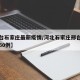 【邢台石家庄最新疫情/河北石家庄邢台新增确诊60例】